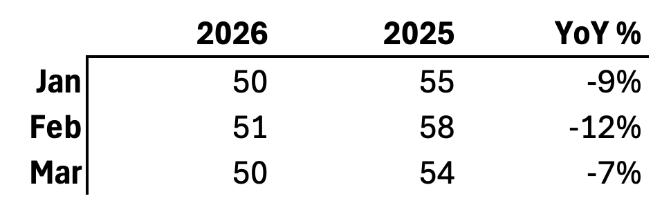 Robert Cantwell III tweet media