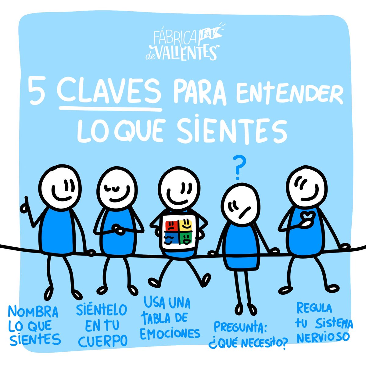 Fábrica de Valientes tweet media