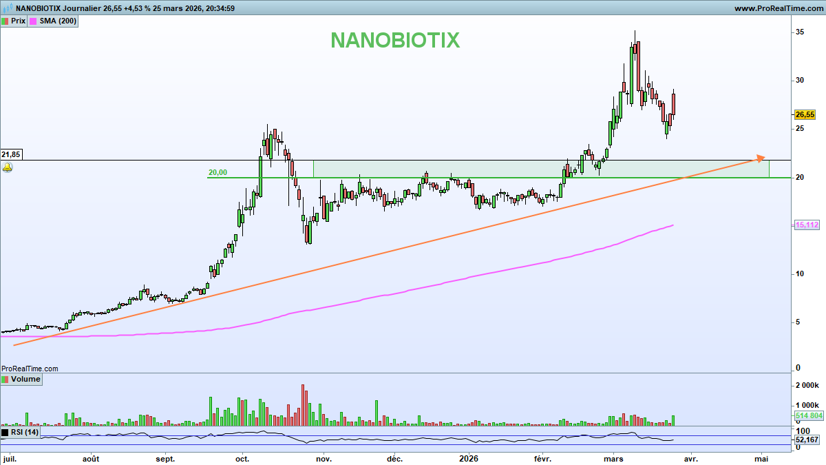 Nicolas Chéron tweet media