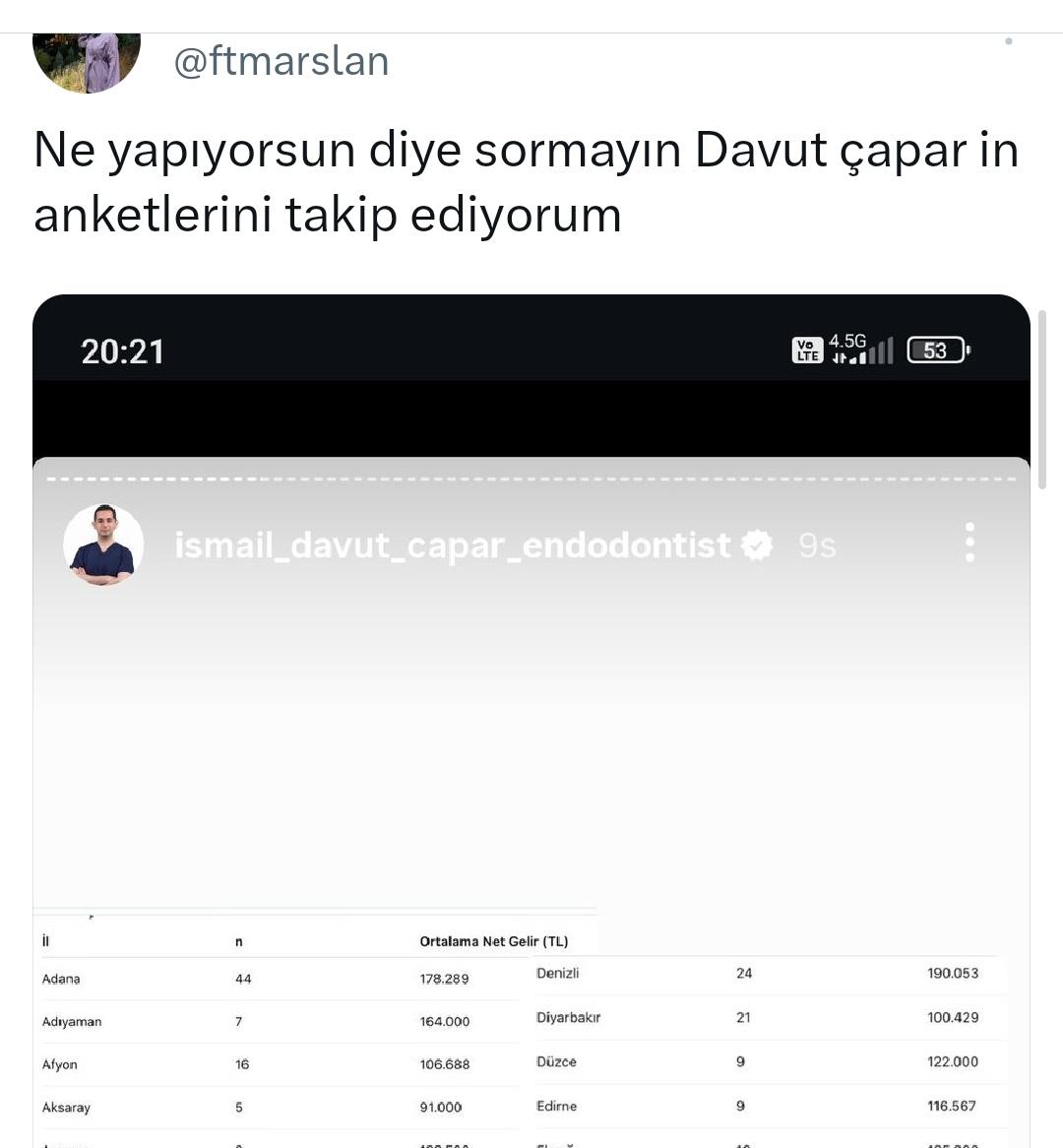 Fatma Arslan tweet media