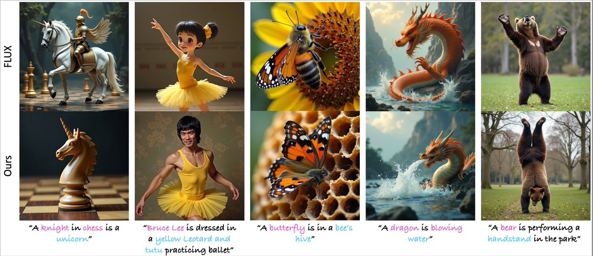 Saar Huberman tweet media