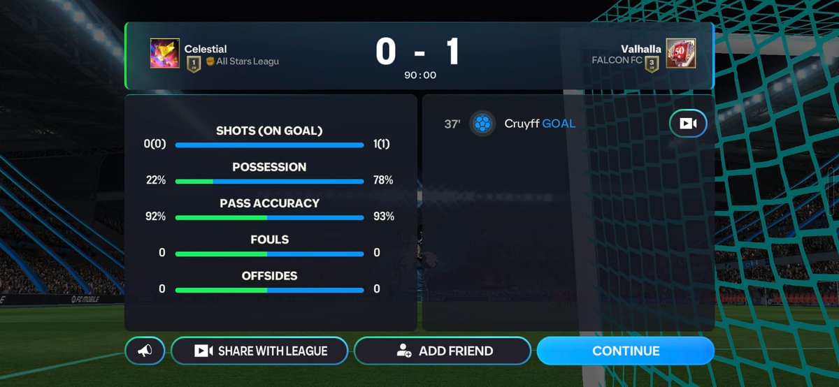 Celestial_fc tweet media