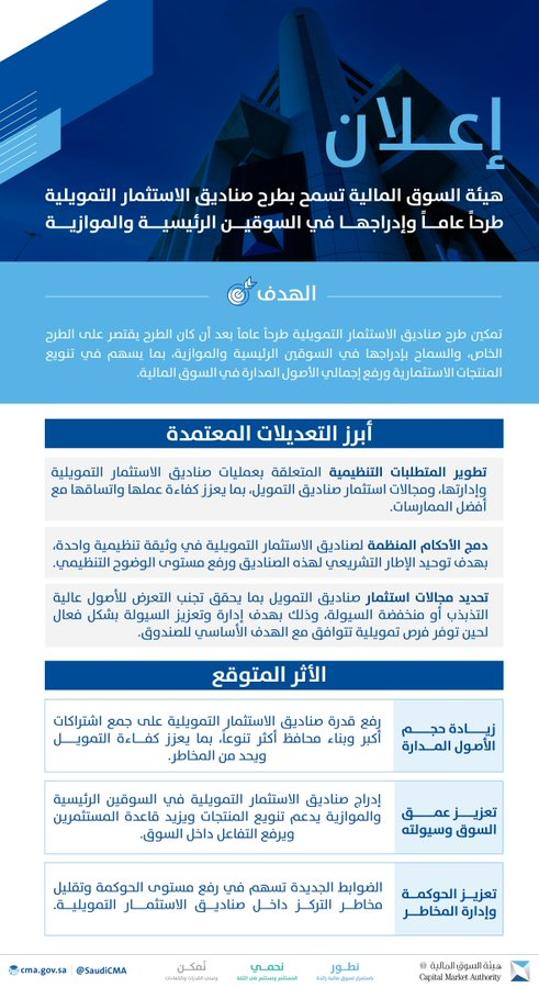 THE WOLF OF TASI ™ tweet media