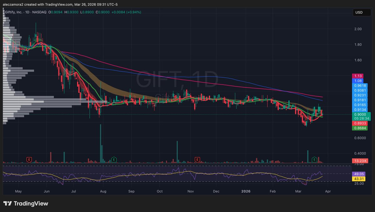 CooperBaggs 💰🍞 tweet media