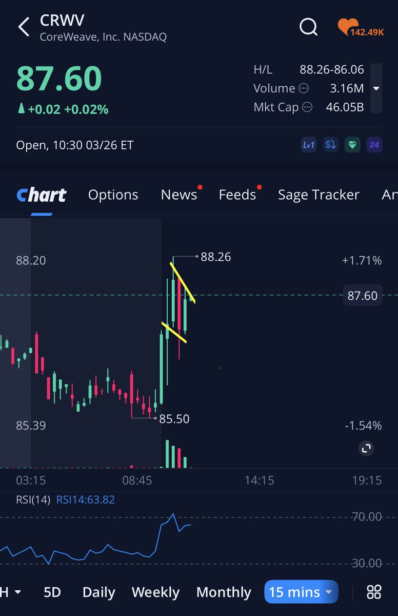 💎 Diamond Trades 💎 tweet media