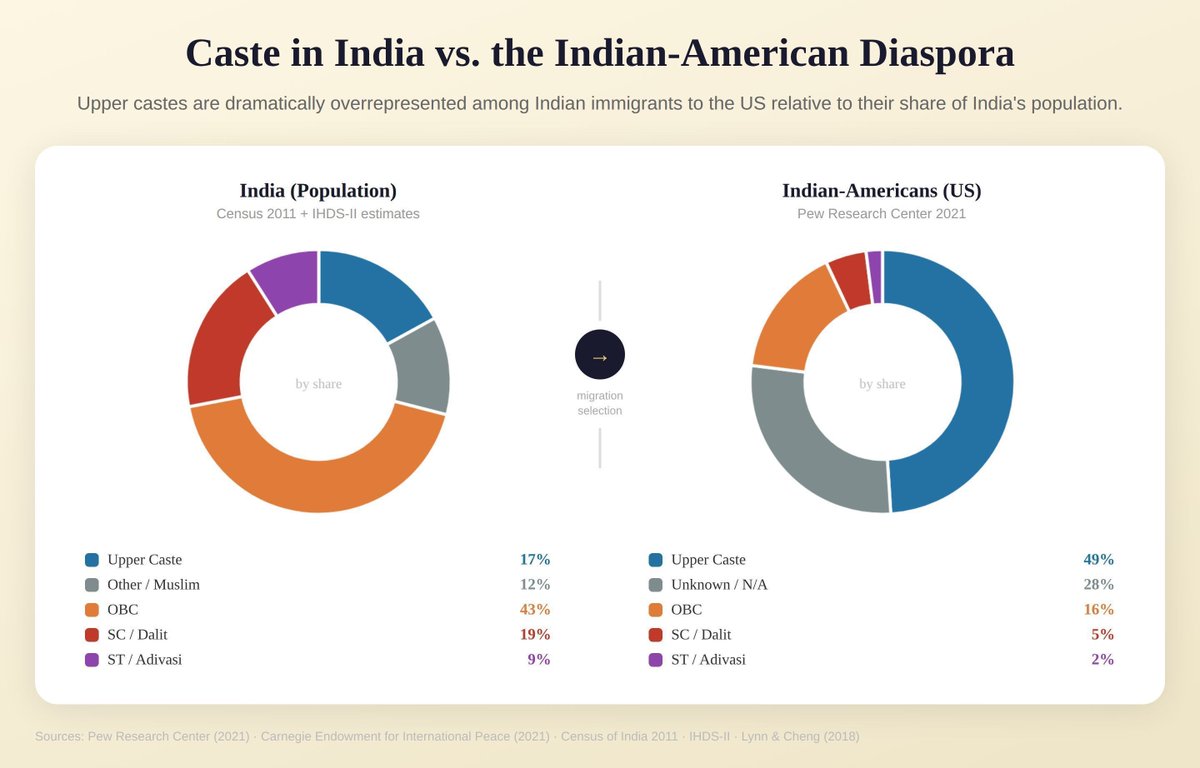 Werner Zagrebbi🇦🇿 tweet media
