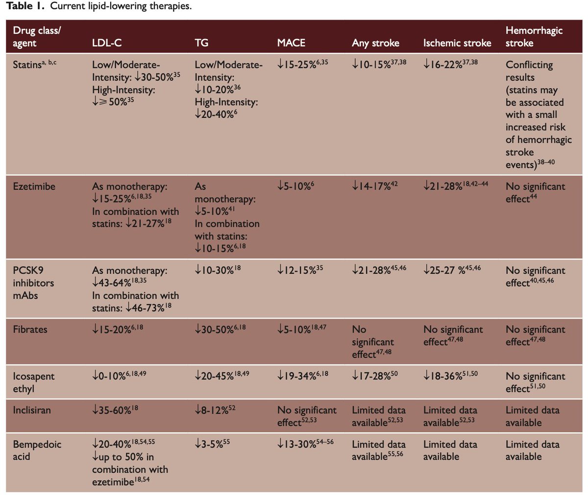 Umberto Pensato tweet media
