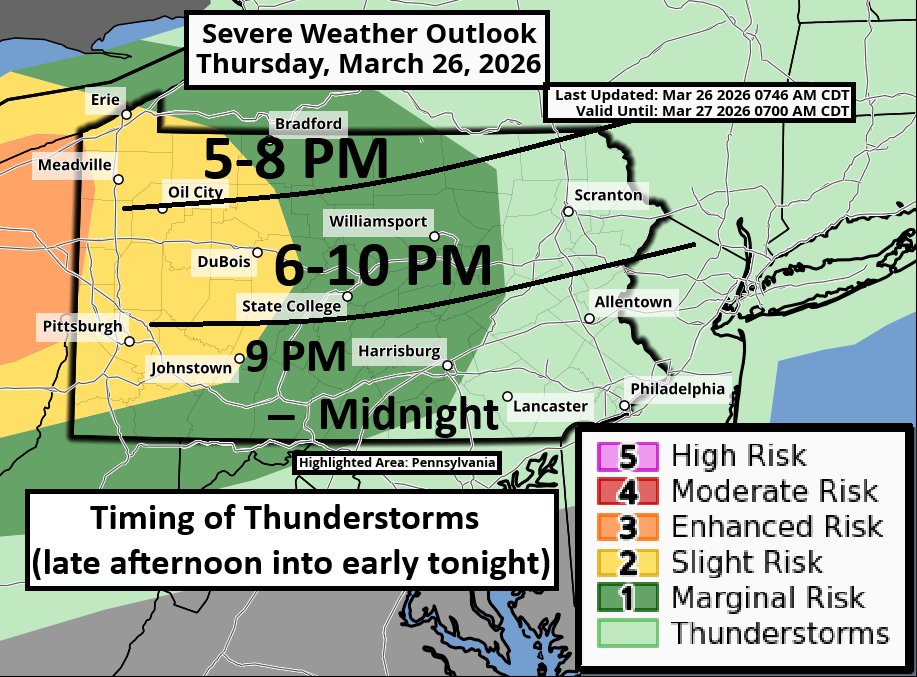 NWS State College tweet media