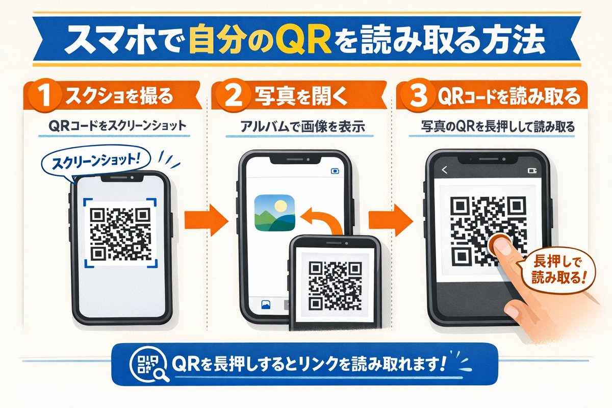 しょう！フォロバ100 絶対フォロウ tweet media