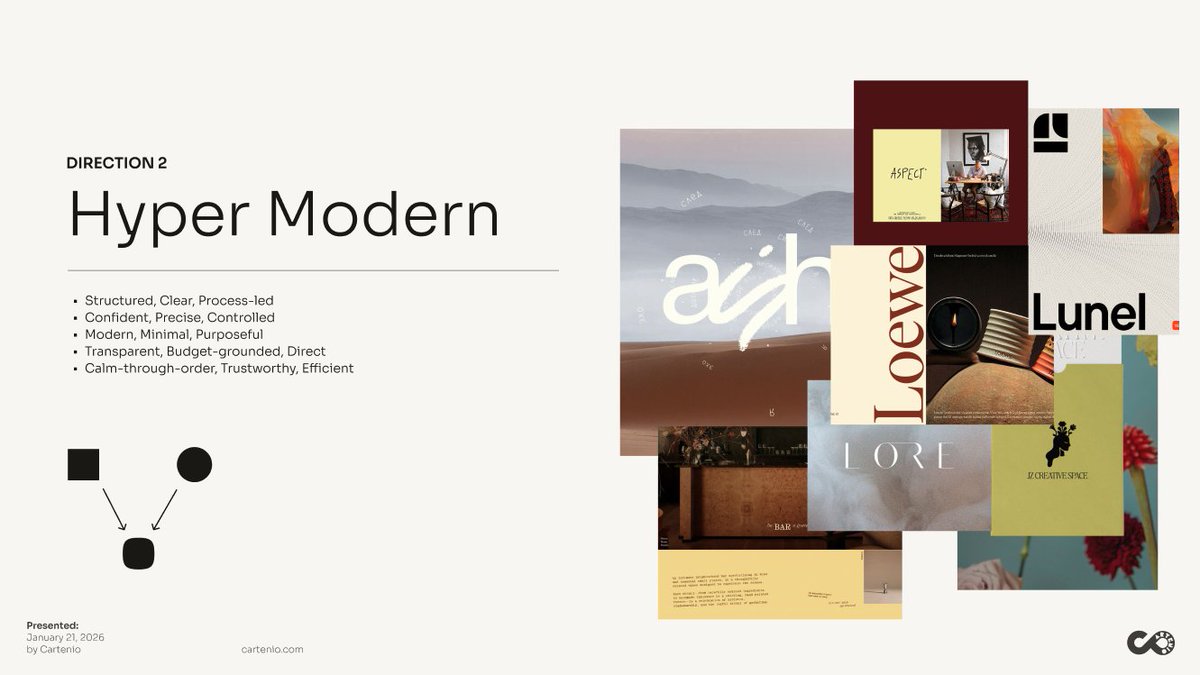 Conor @ Cartenio tweet media