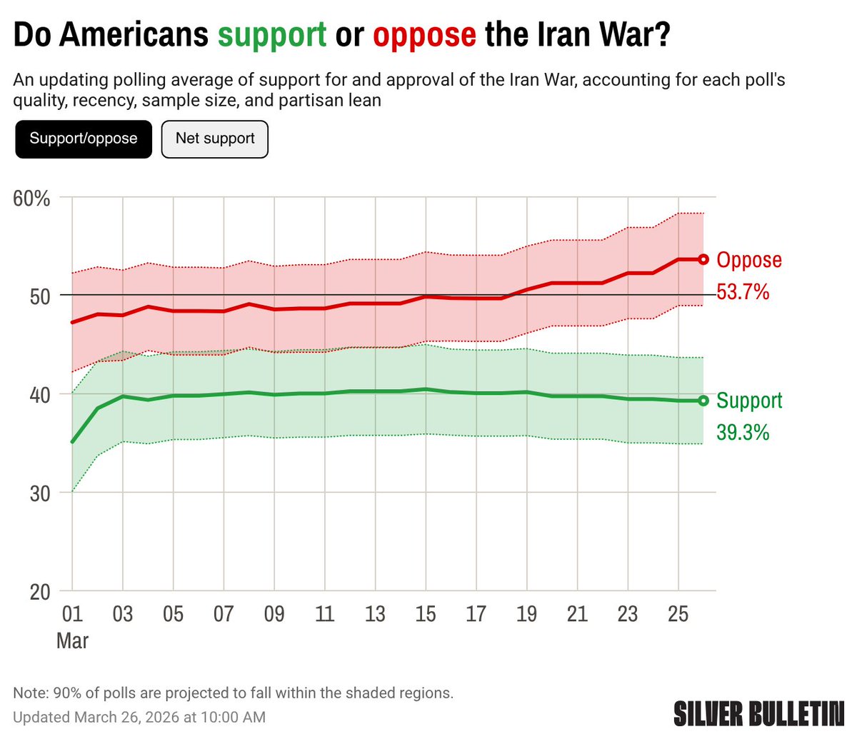 Eli McKown-Dawson tweet media