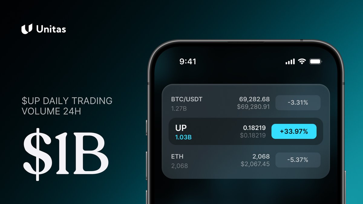 Unitas Labs tweet media