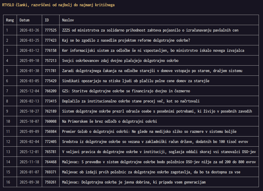 Peter Keše tweet media