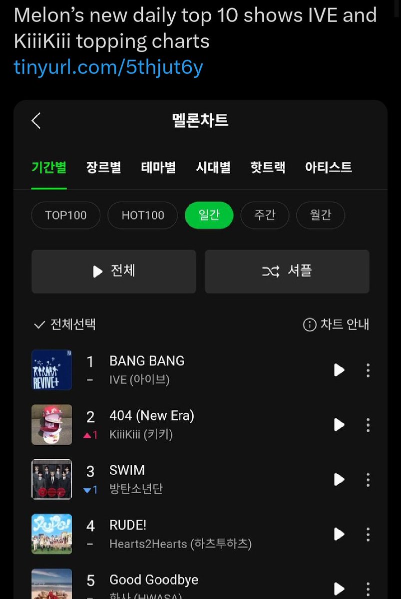 gaeulsodd's tweet photo. You fools other groups in top 10 are starting to surpass bts do you think everyone has time to mass stream all of these grps lmao I'm crying what level of copium is this. Its simply because swim's ULs are falling while everyone else's is stable y'all have freezing temperature iq https://t.co/mwEw8YKxsF