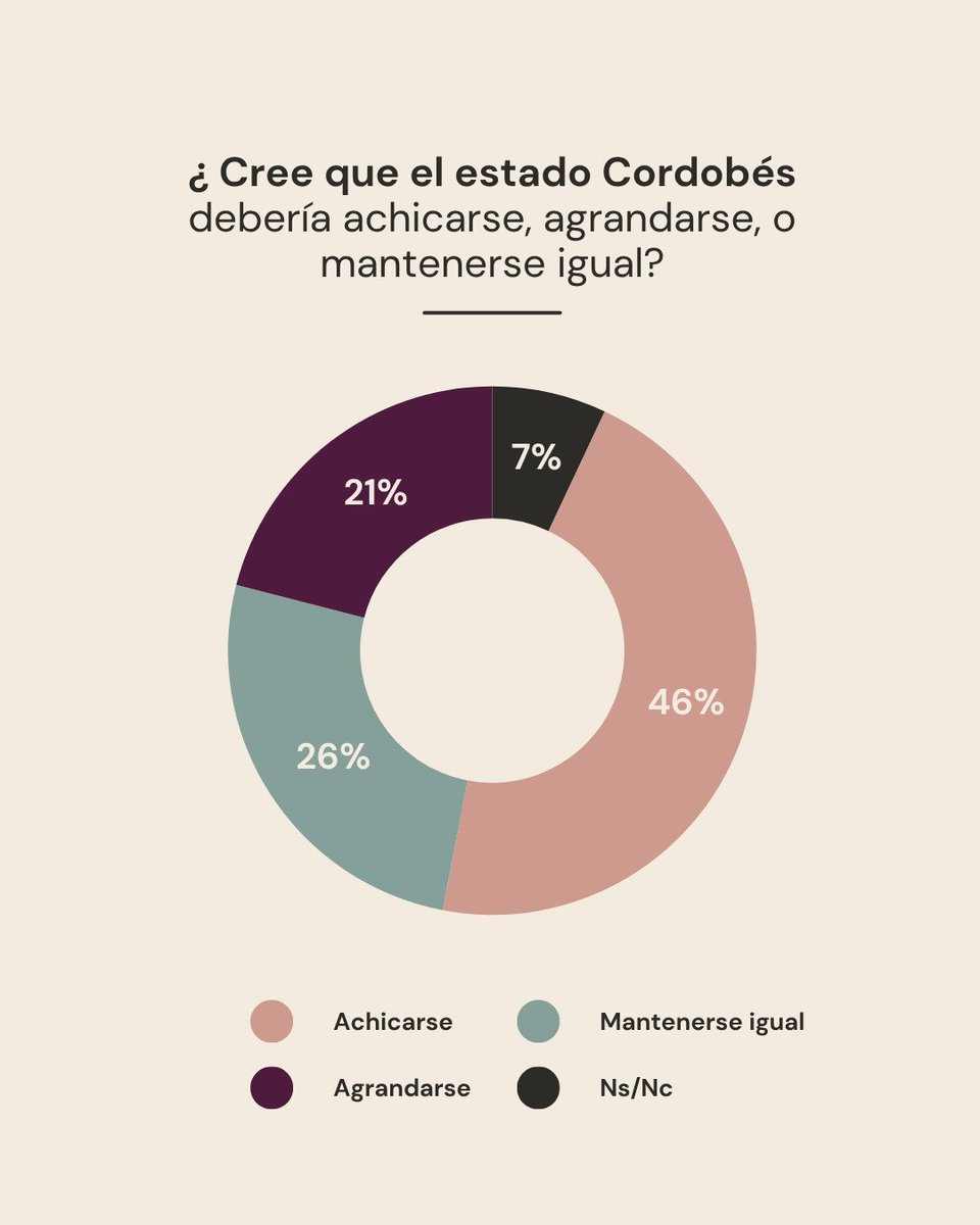 Luis Picat tweet media