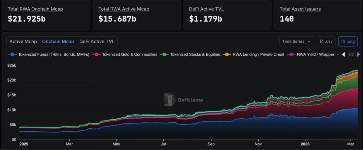 Crypto Eagles tweet media