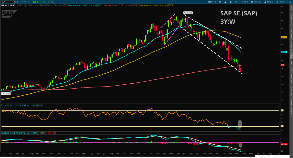 Kevin Green (KG), MSDA tweet media