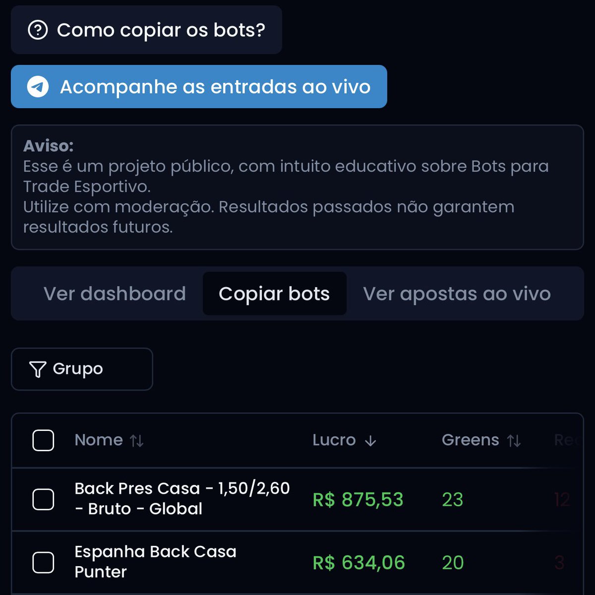 MitadaCertaFC's tweet photo. E se você não quiser/souber configurar…

O Bolsa já disponibiliza Bots PRONTOS, que você pode copiar! ✅ https://t.co/KOA71g2ELW