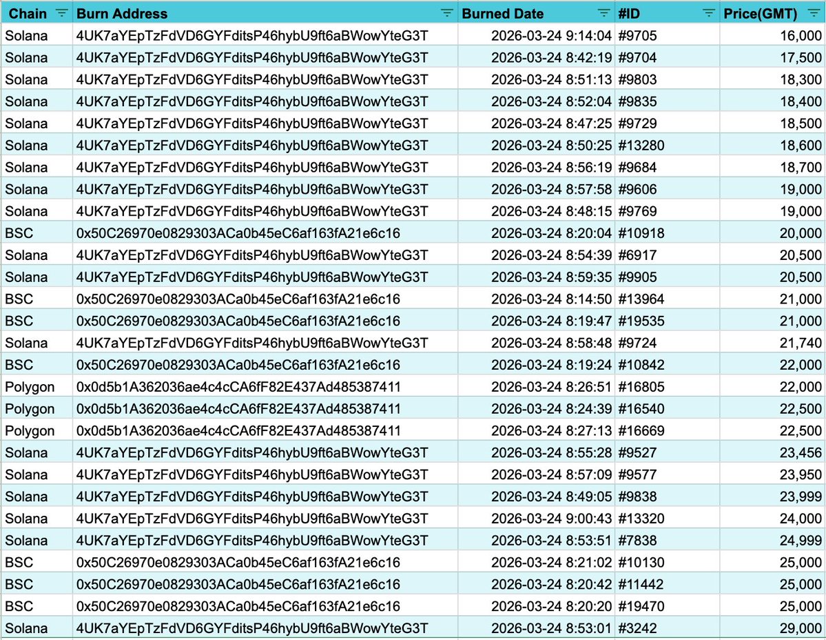 t2@STEPNエンジニア tweet media