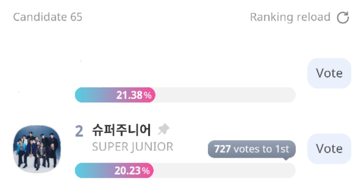 SuJu Streams 🎧 tweet media