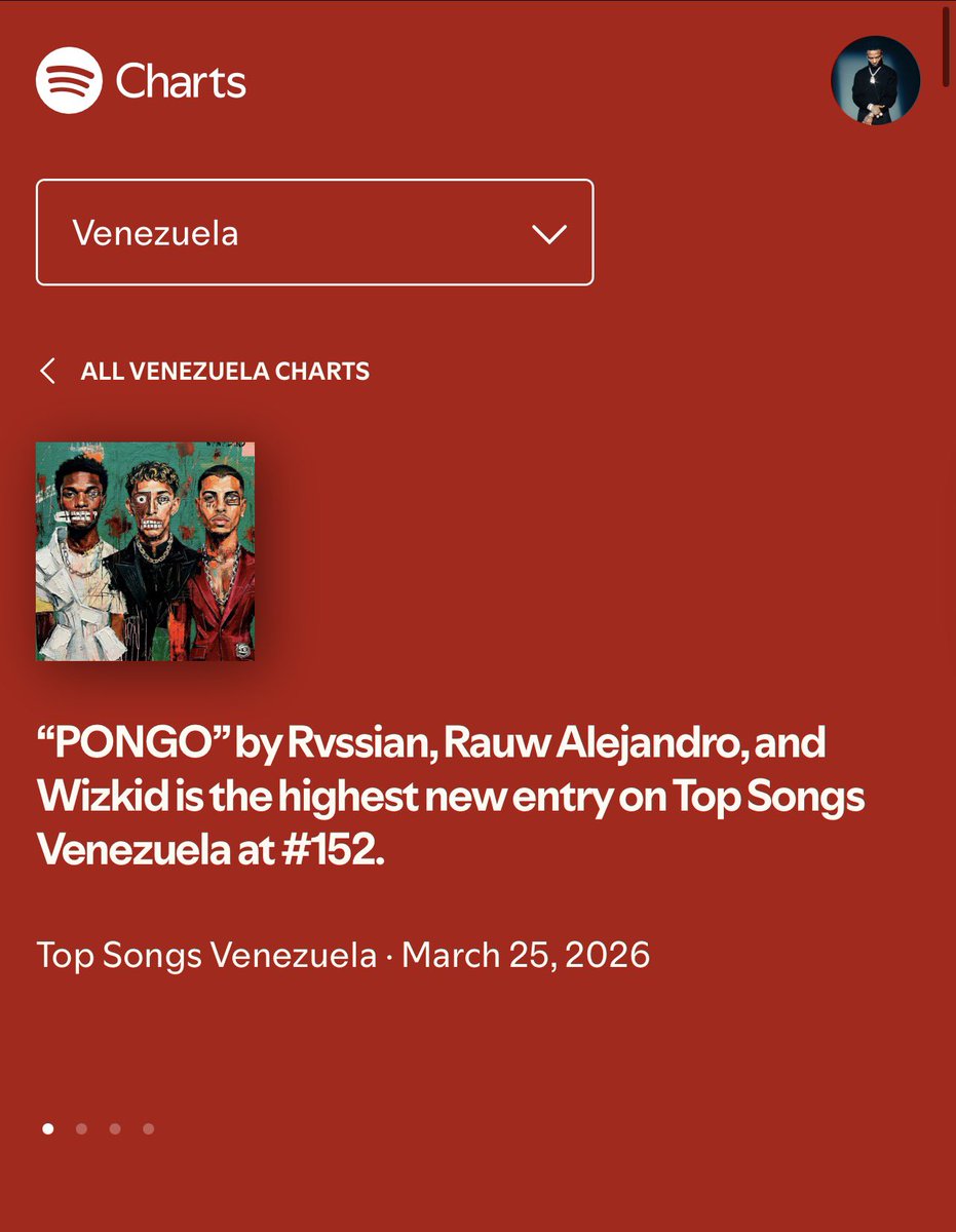 harrrsha tweet media