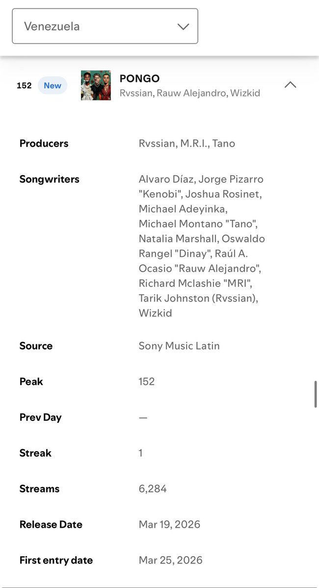 harrrsha tweet media