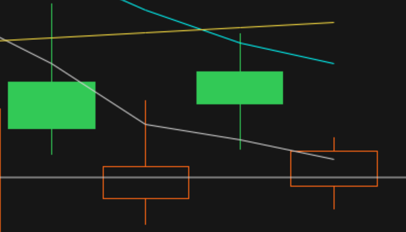 Alternate Trader tweet media