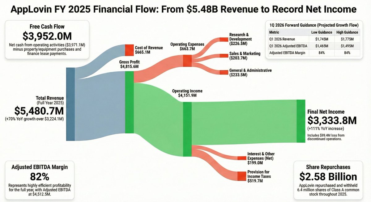 Hataf Capital tweet media