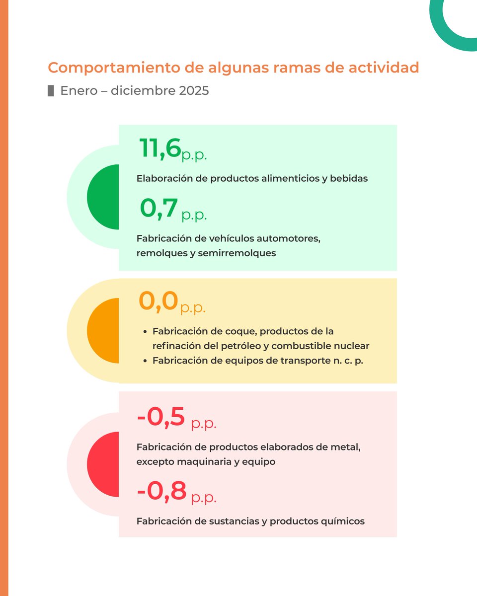 IPEC Santa Fe tweet media