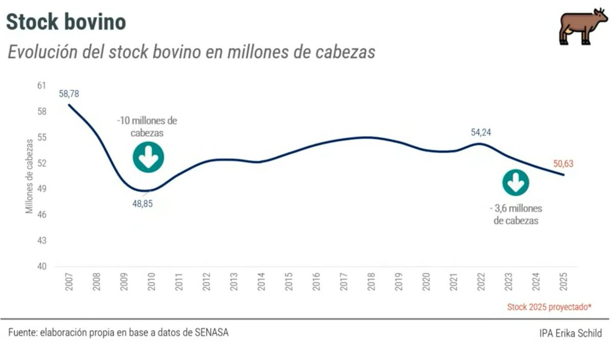 Puteá a los kukardos
Puteá a Macricat
Puteá a Mileicog#hermana
Eso no cambia los hechos, menos si esos se deben a causas múltiples concomitantes.