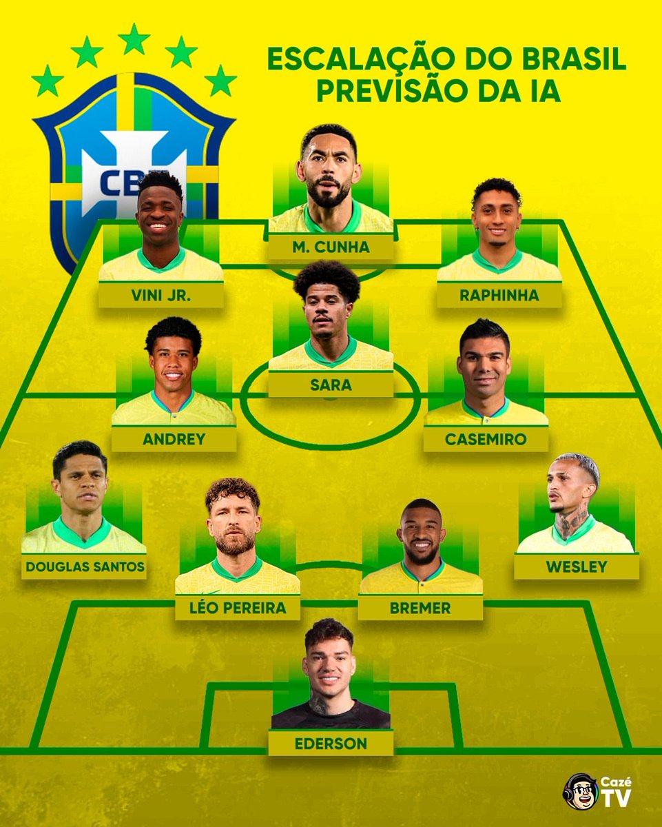 Le Marca Sports tweet media