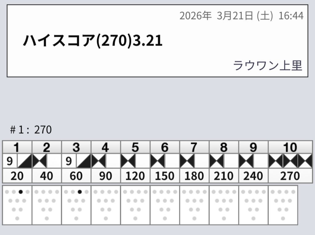 🎳紫 翠🎳 tweet media