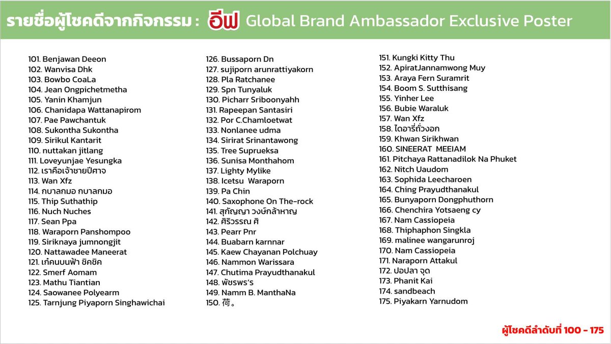 แฟนพี่จ้านคือแต้วเองค่ะ tweet media