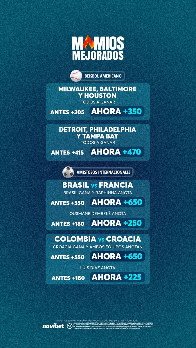 Novibet México tweet media