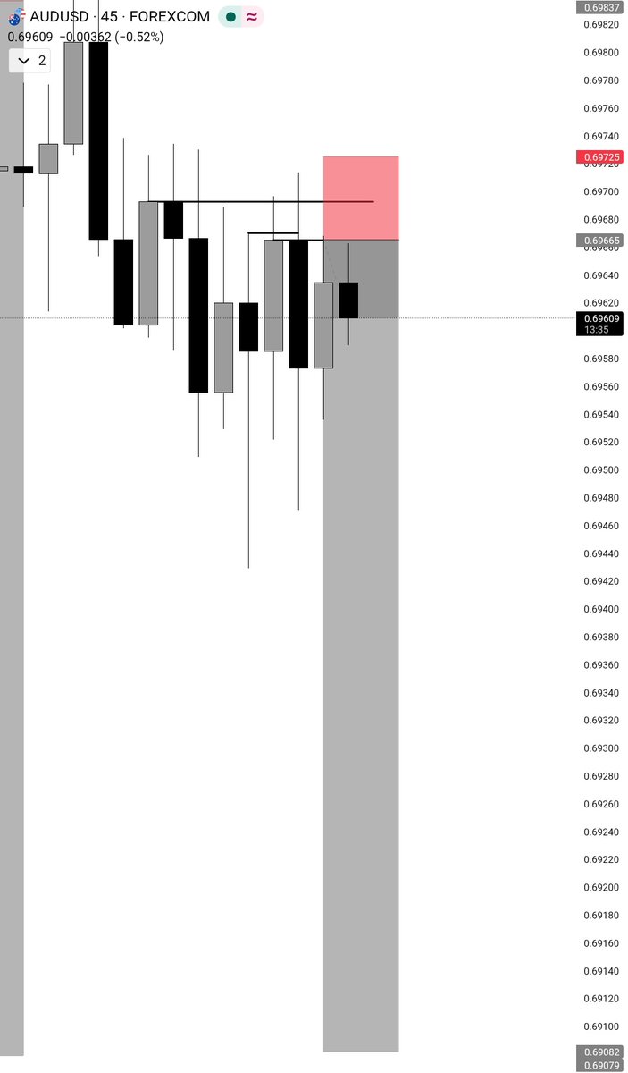 Herman Stark 🪐 ™ tweet media