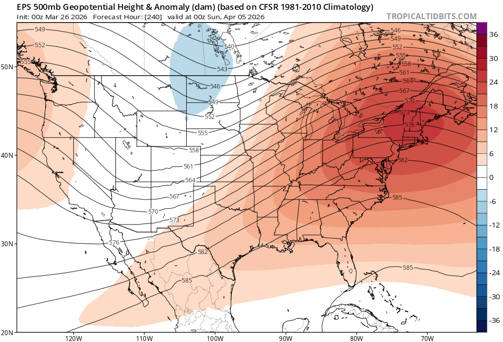 Philly Weather tweet media