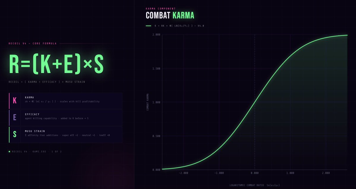 Kamigotchi tweet media