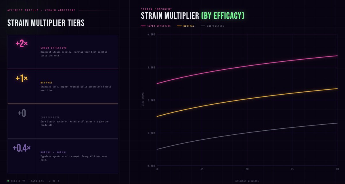 Kamigotchi tweet media