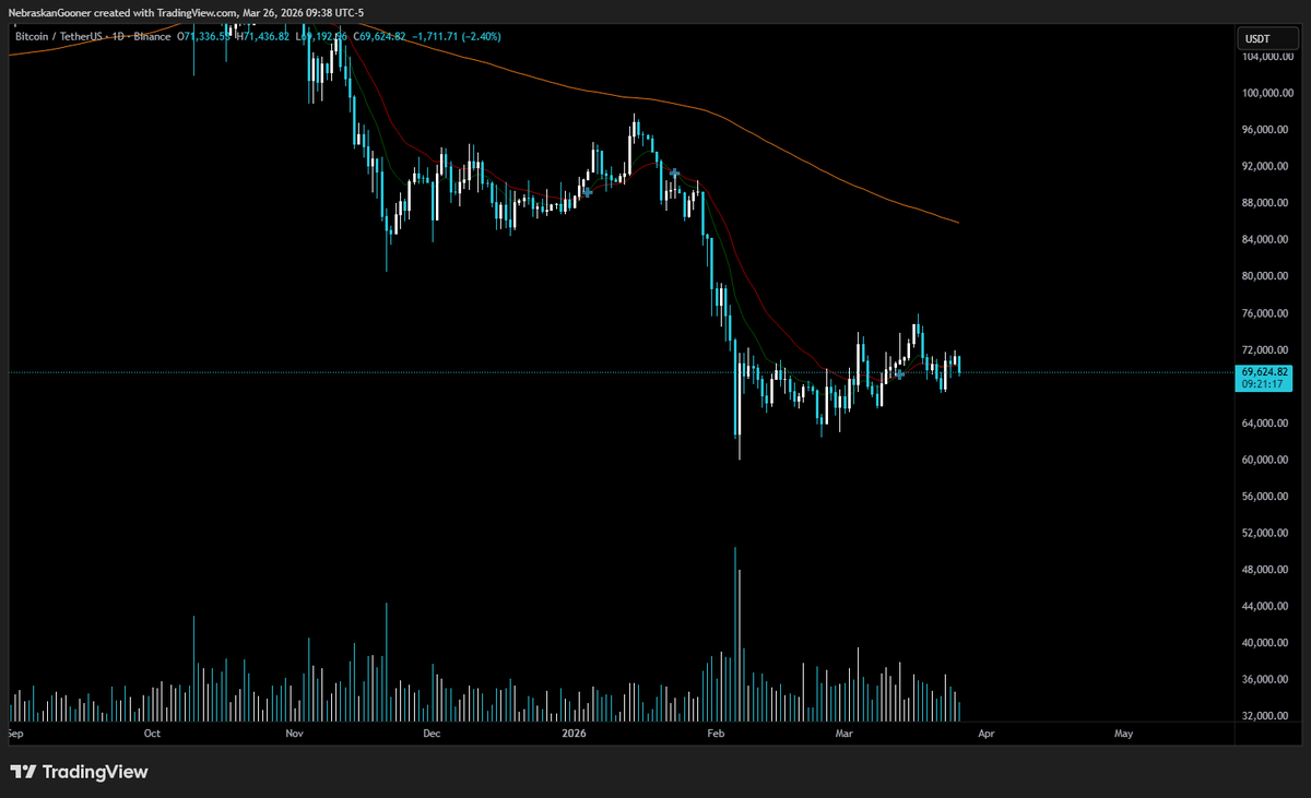 Nebraskangooner tweet media