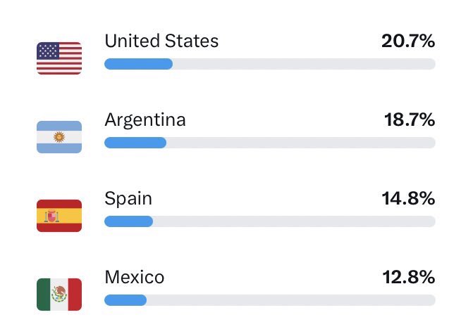 ☩ ✺ DEUS VULT ✺ ☩ tweet media