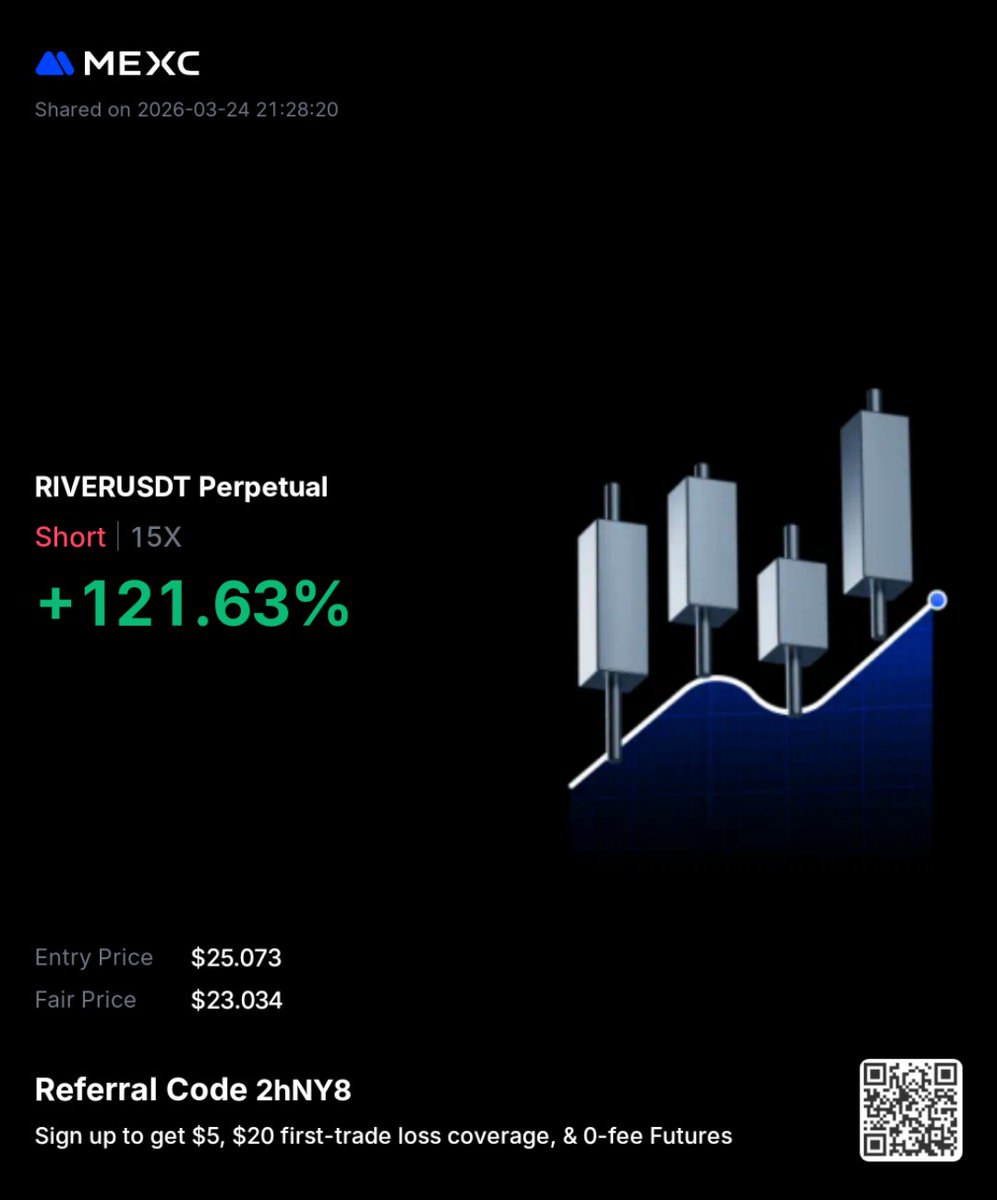 SIMPLE✍️ tweet media