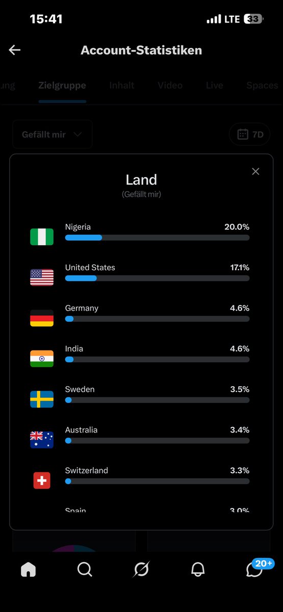 Blitzfreak⚡️🦺 tweet media