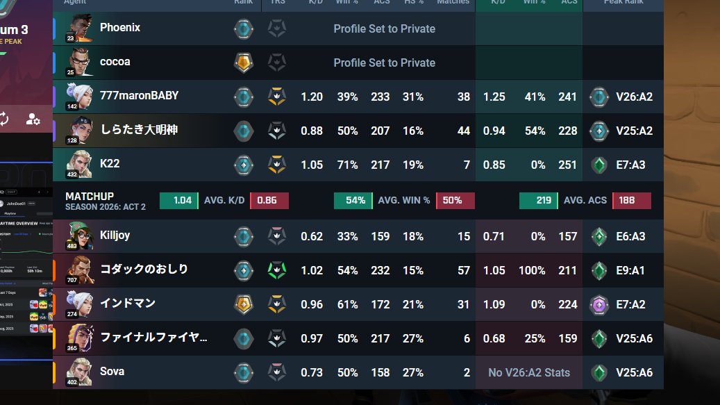 ごんべえ tweet media