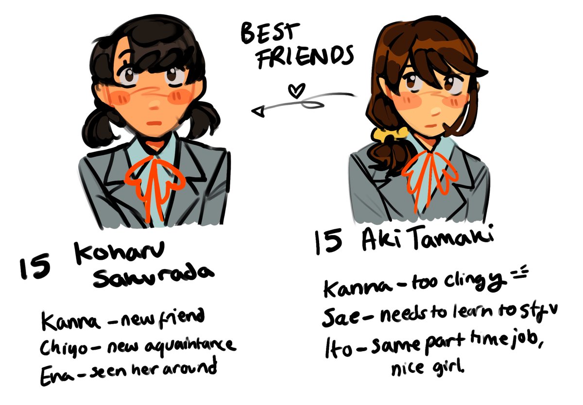 Kitty🍊(KOU WILL LIVE) tweet media