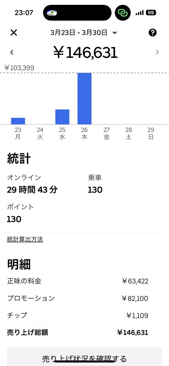 ほんまええ仕事やで❗️