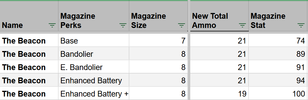 SpiderReviver tweet media