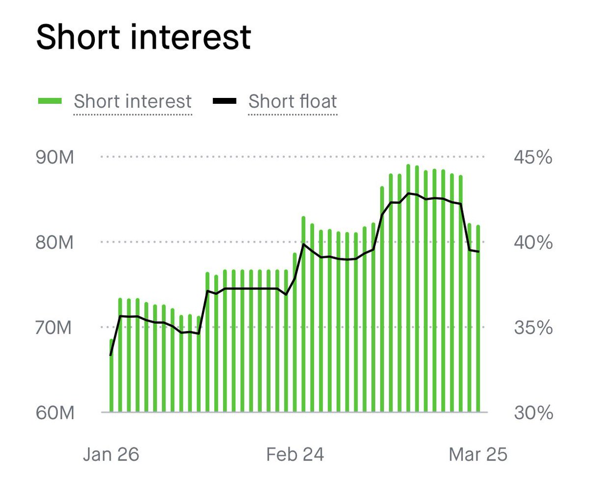 Rensing Trades tweet media