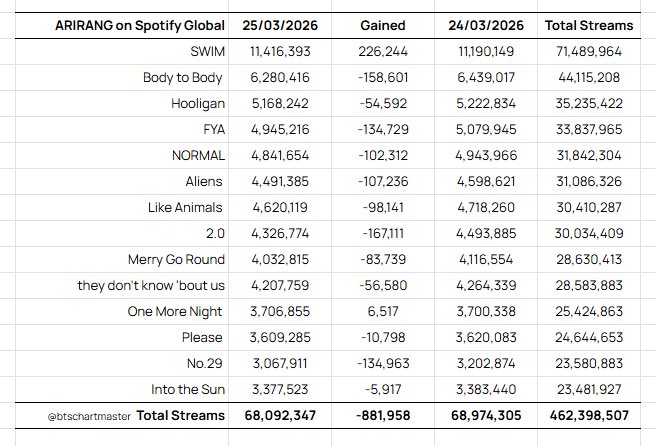 hannarirang⁷ 🪭 tweet media
