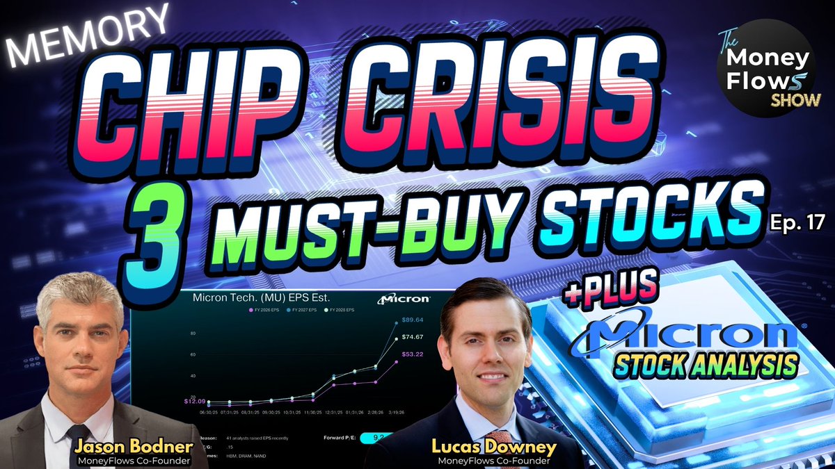 MoneyFlows tweet media