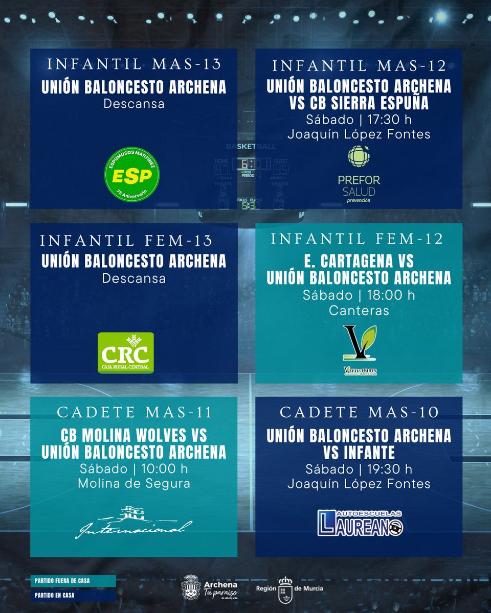 Unión Baloncesto Archena tweet media